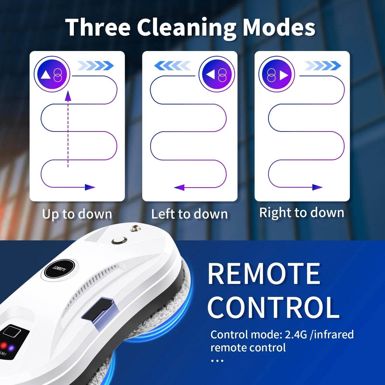Three cleaning modes with remote control features on a blue background