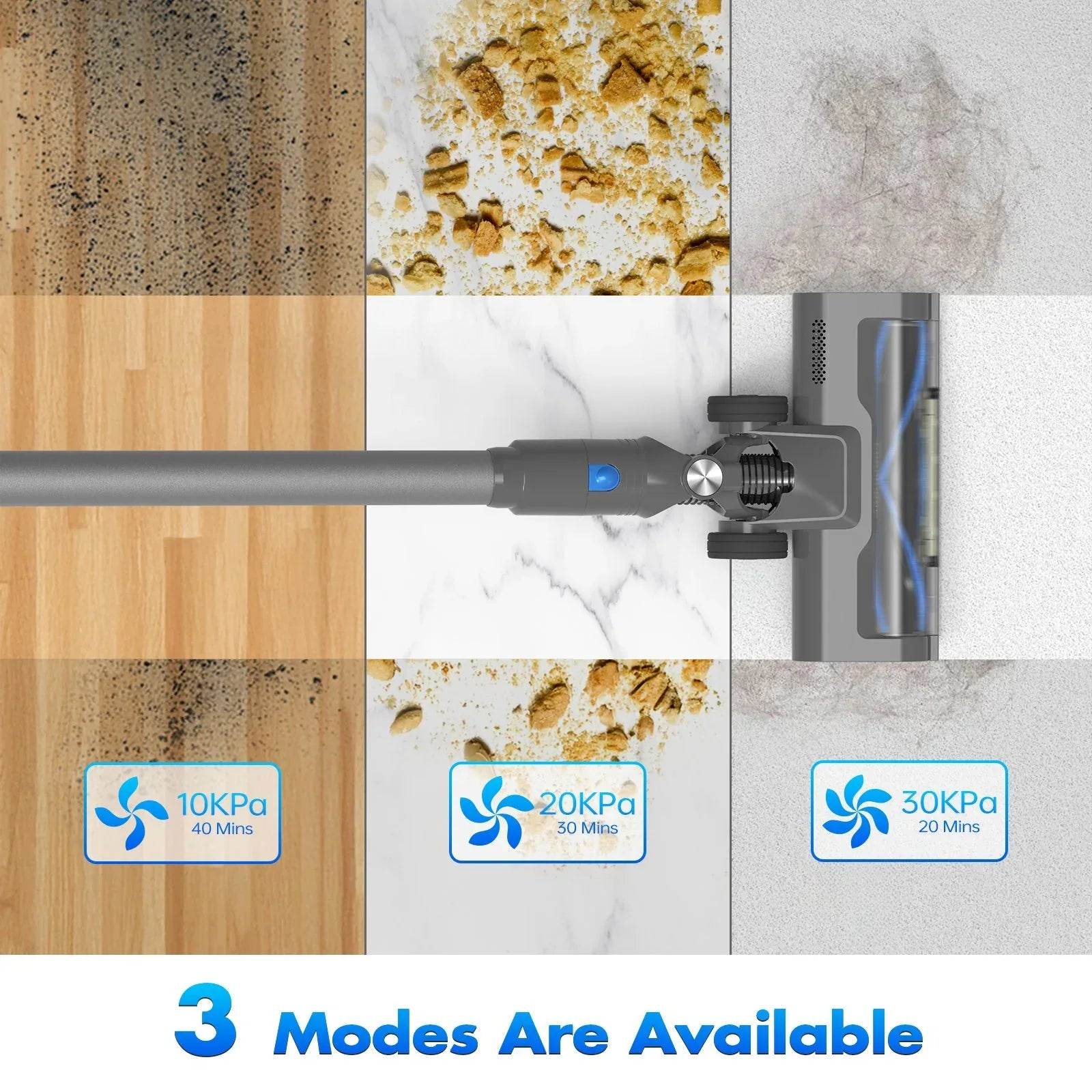 25Kpa Cordless Upright Vacuum Cleaner - DSARD