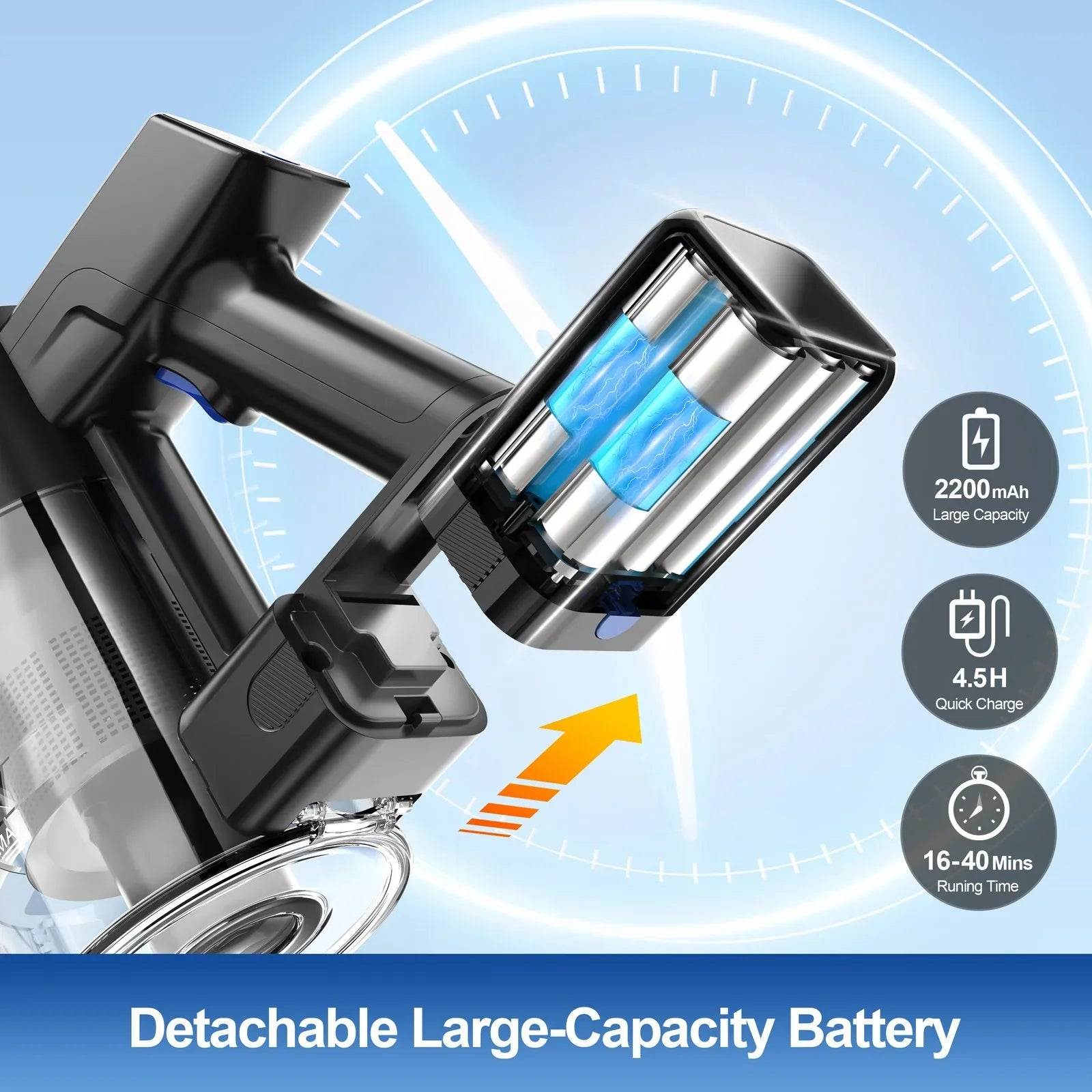 235W Cordless Vacuum Cleaner, 40Min Runtime, 6-in-1 Lightweight Bagless Hoover - DSARD